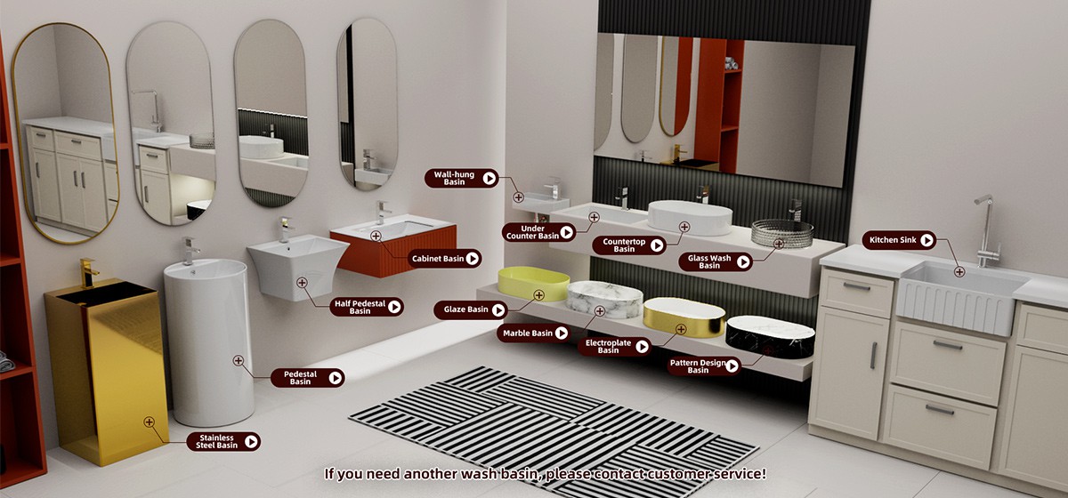Types of basins Types of basins